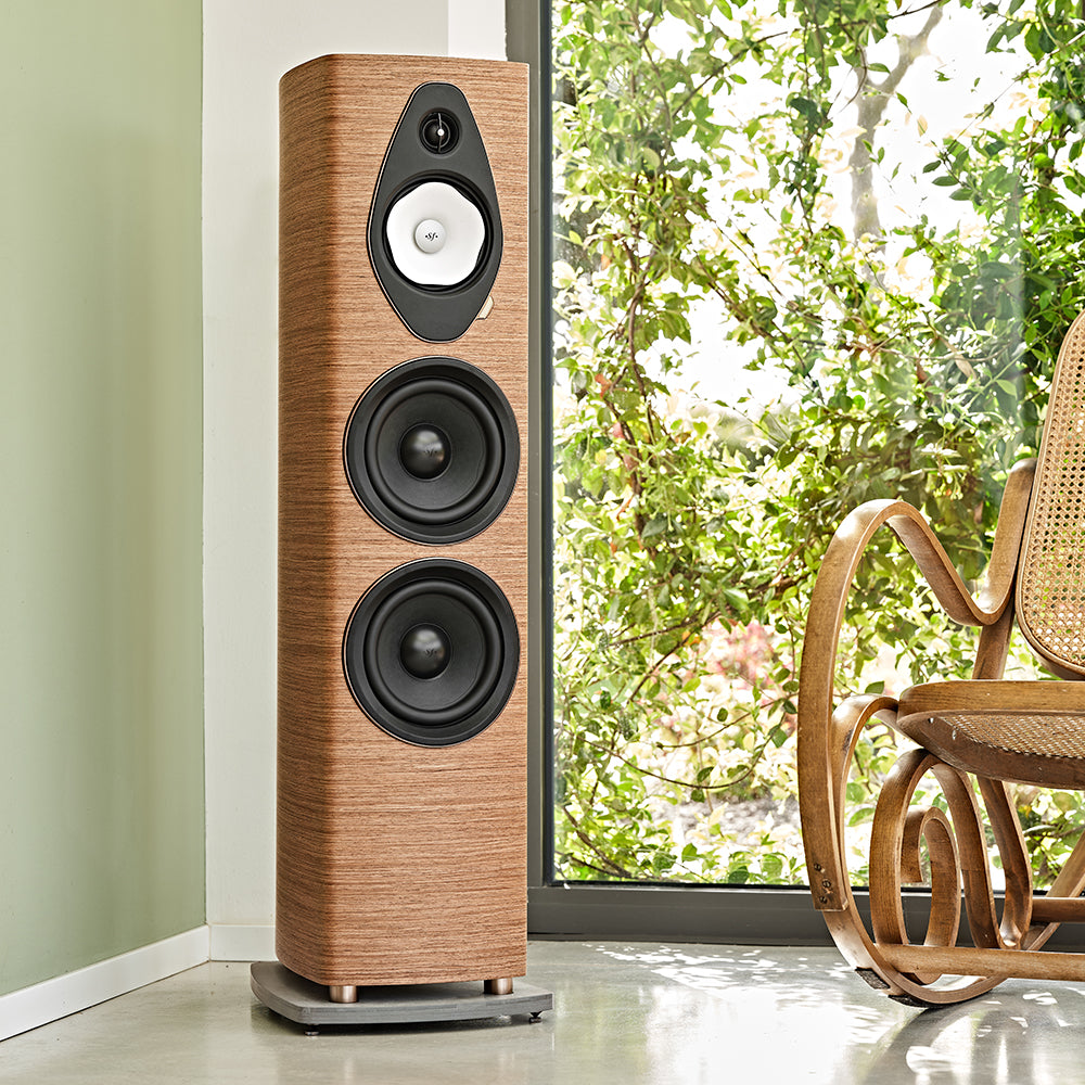 Sonus faber Sonetto VIII G2 Floorstanding Speaker